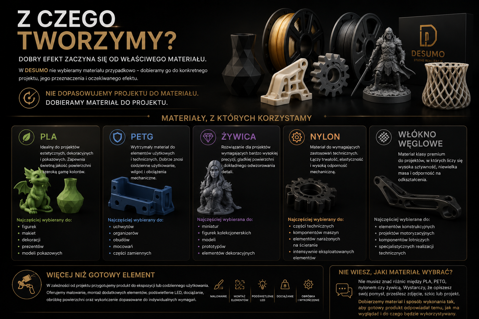 materiały do druku 3d