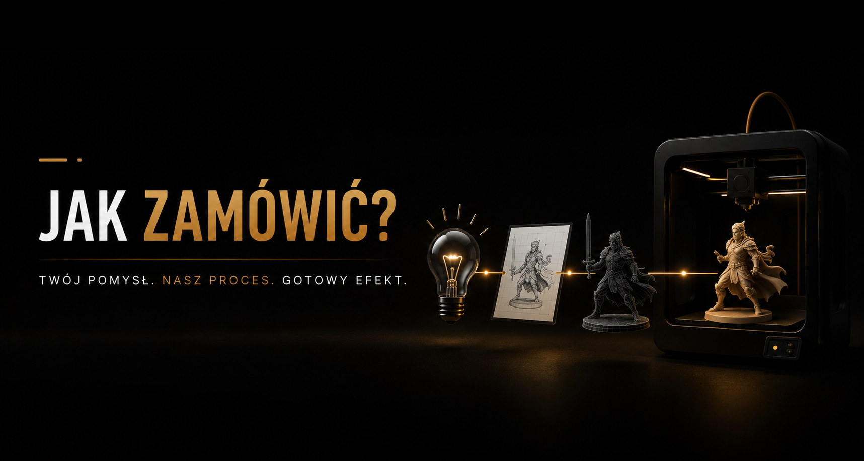 zamówienie w desumo